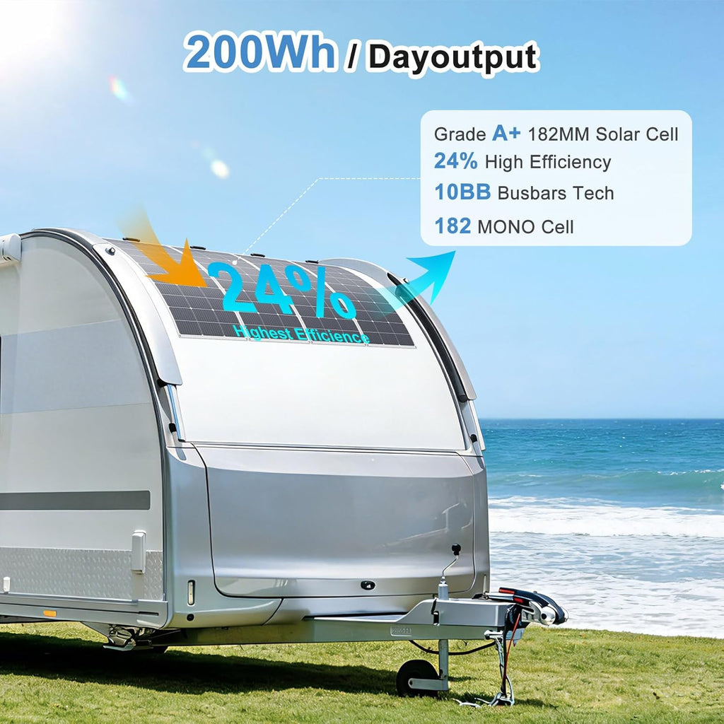 2-Pack 200Wwatt Flexible Solar Panel -Lightweight Mono Solar with ETFE Coating, IP68 Waterproof, Fiberglass Protection for 12V Battery Charging in RV, Boat, Marine, Camping & Off-Grid(400W)