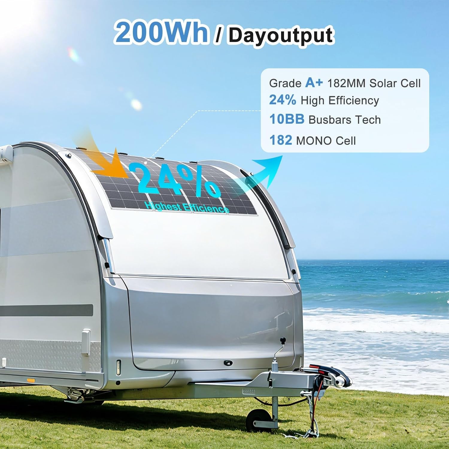 2-Pack 200Wwatt Flexible Solar Panel -Lightweight Mono Solar with ETFE Coating, IP68 Waterproof, Fiberglass Protection for 12V Battery Charging in RV, Boat, Marine, Camping & Off-Grid(400W)