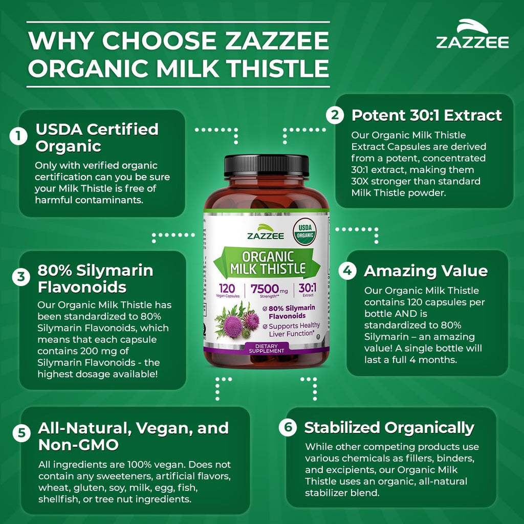 USDA Organic Milk Thistle 30:1 Extract, 80% Silymarin, 120 Vegan Capsules, 4 Month Supply, Certified Kosher, High Potency Liver & Antioxidant Support, Silybum Marianum, Non-Gmo, Made in the USA