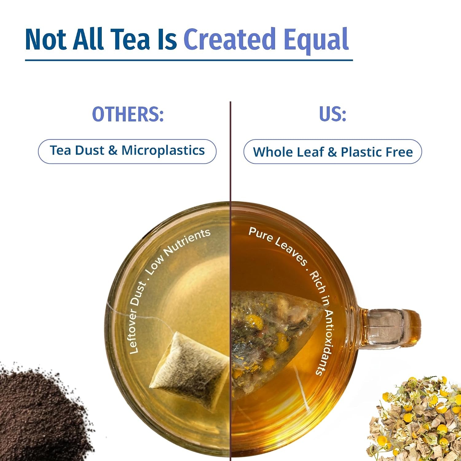 Calm Chamomile Ginger Tea Bags, 30 Count | Caffeine Free Herbal Tea with Tulsi | Naturopathic Sleep & Relaxation Blend | Organic Pyramid Bags, Plastic Free