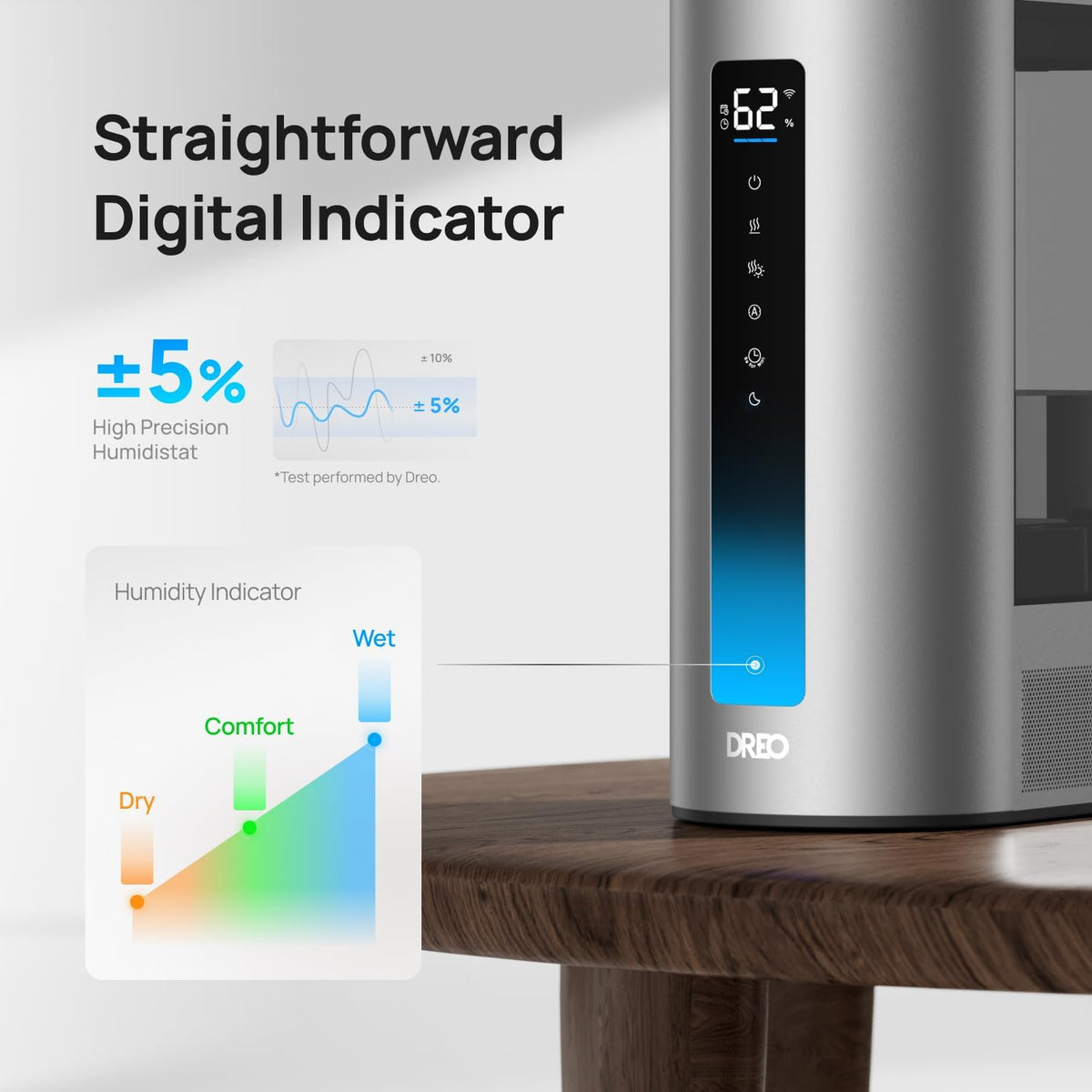 DREO 6L Smart Humidifiers for Bedroom, Warm & Cool Mist for Large Room