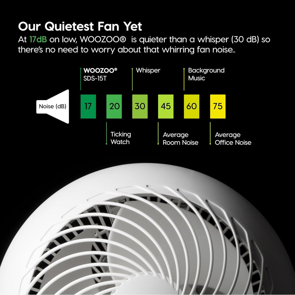 WOOZOO Air Circulator Fan with Remote, Oscillating Table Fan, 8 Speeds, 82Ft Max Air Distance, 65° Tilt, Ultra Quiet DC Motor, Small Desk Fan for Bedroom, Office, Dorm, White