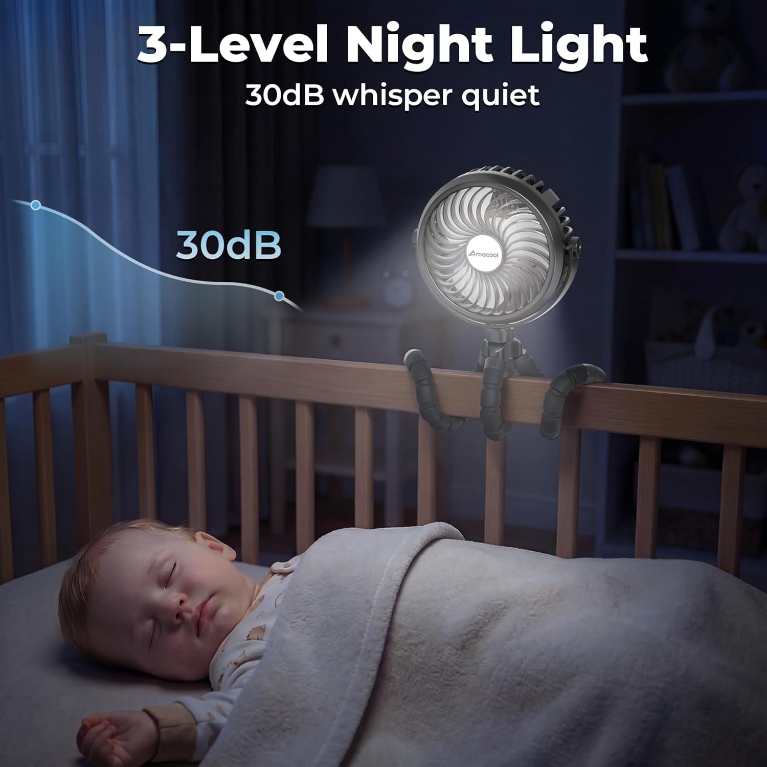 Battery Operated Stroller Fan, Baby Travel Essentials for Beach Disney, Newborn Boy & Girl Showers Gifts Registry Search, Rechargeable Clip on Fan for Car Seat Wagon Crib Bike Treadmill