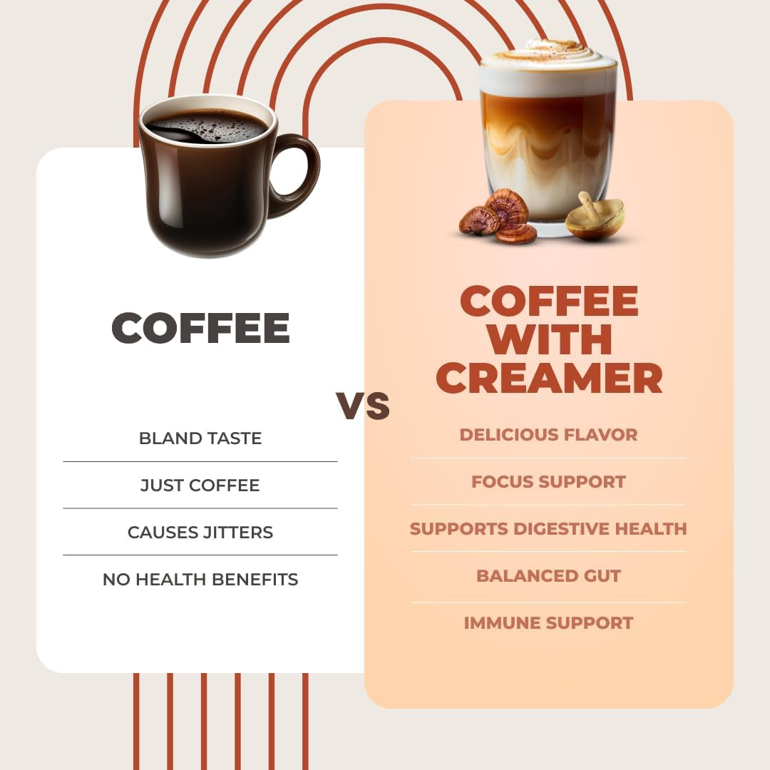Probiotic Coffee Creamer with 6 Organic Adaptogenic Mushrooms & Probiotics for Energy, Focus, Digestion with USA Grown Turkey Tail, Shiitake, Lions Mane, Reishi, Gluten Free 30 Serving