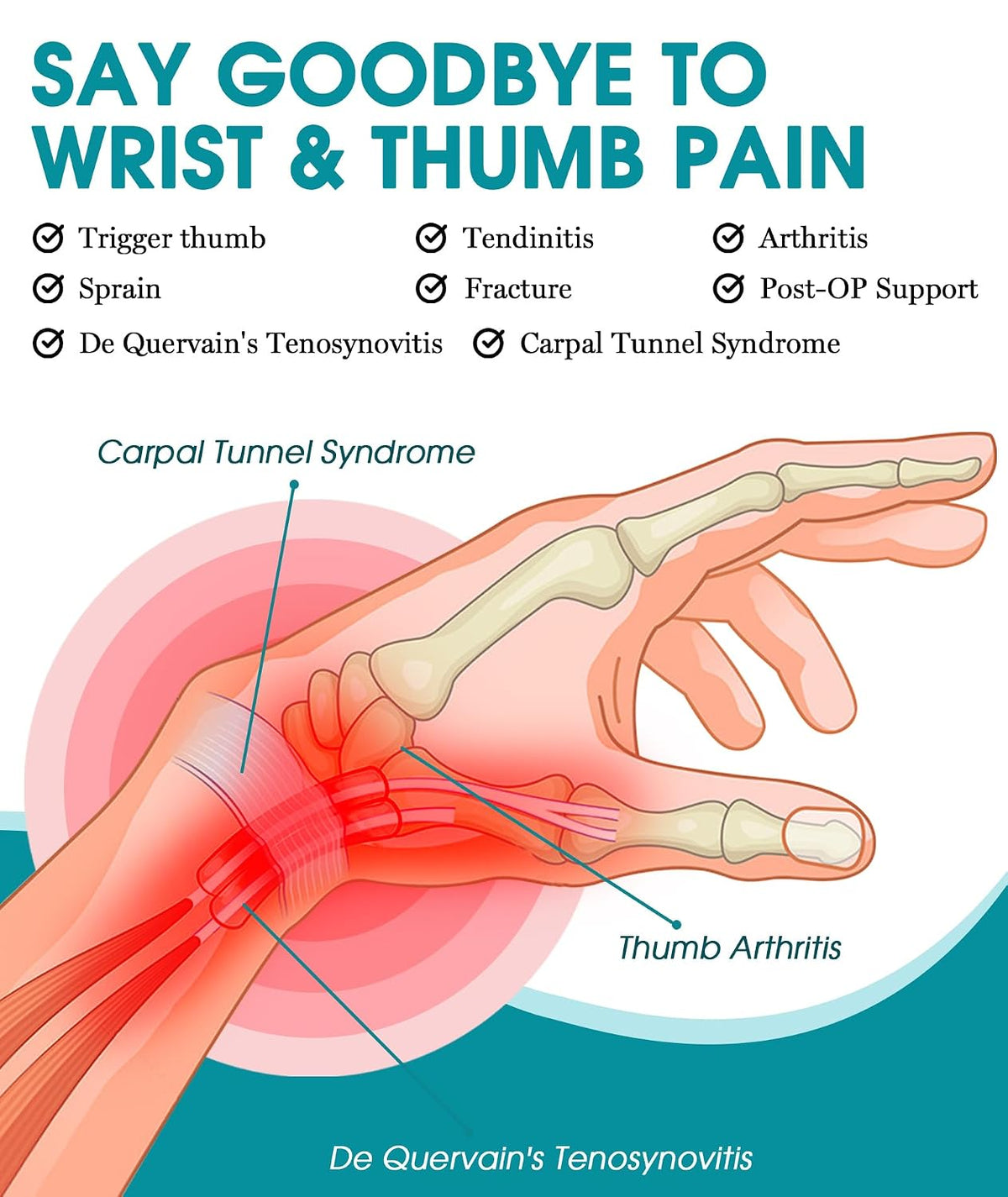 Carpal Tunnel Wrist Brace Night Support, Thumb Brace for Men Women