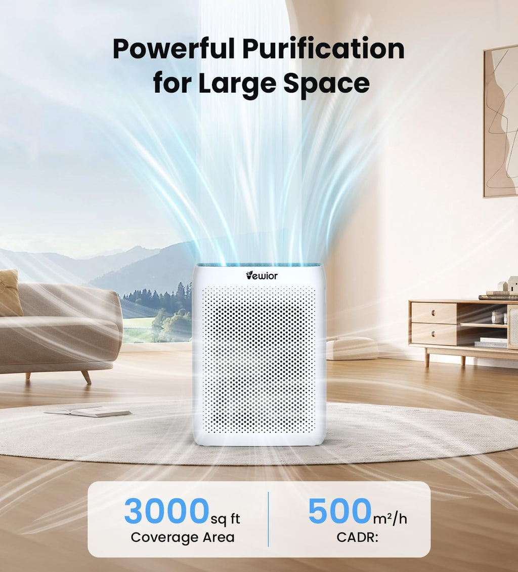 Air Purifiers with Washable Filter for Home Large Room up to 3000Ft²