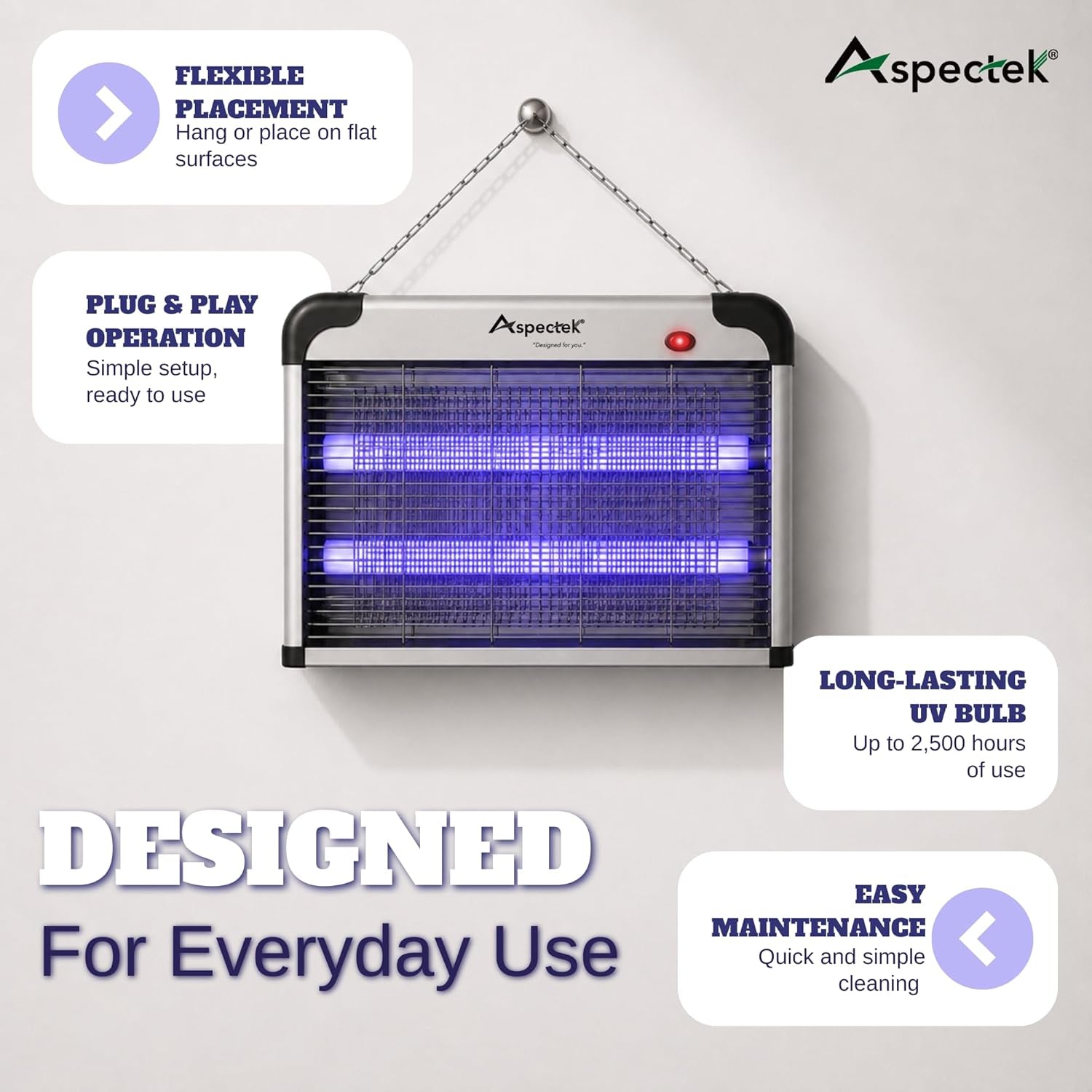 Electric Bug Zapper, 20W UV Bulbs, Fly, Mosquito, Gnat and Moth Control, Indoor and Covered Outdoor Use for Home, Garage, Patio and Farm, Includes 2 Replacement Bulbs