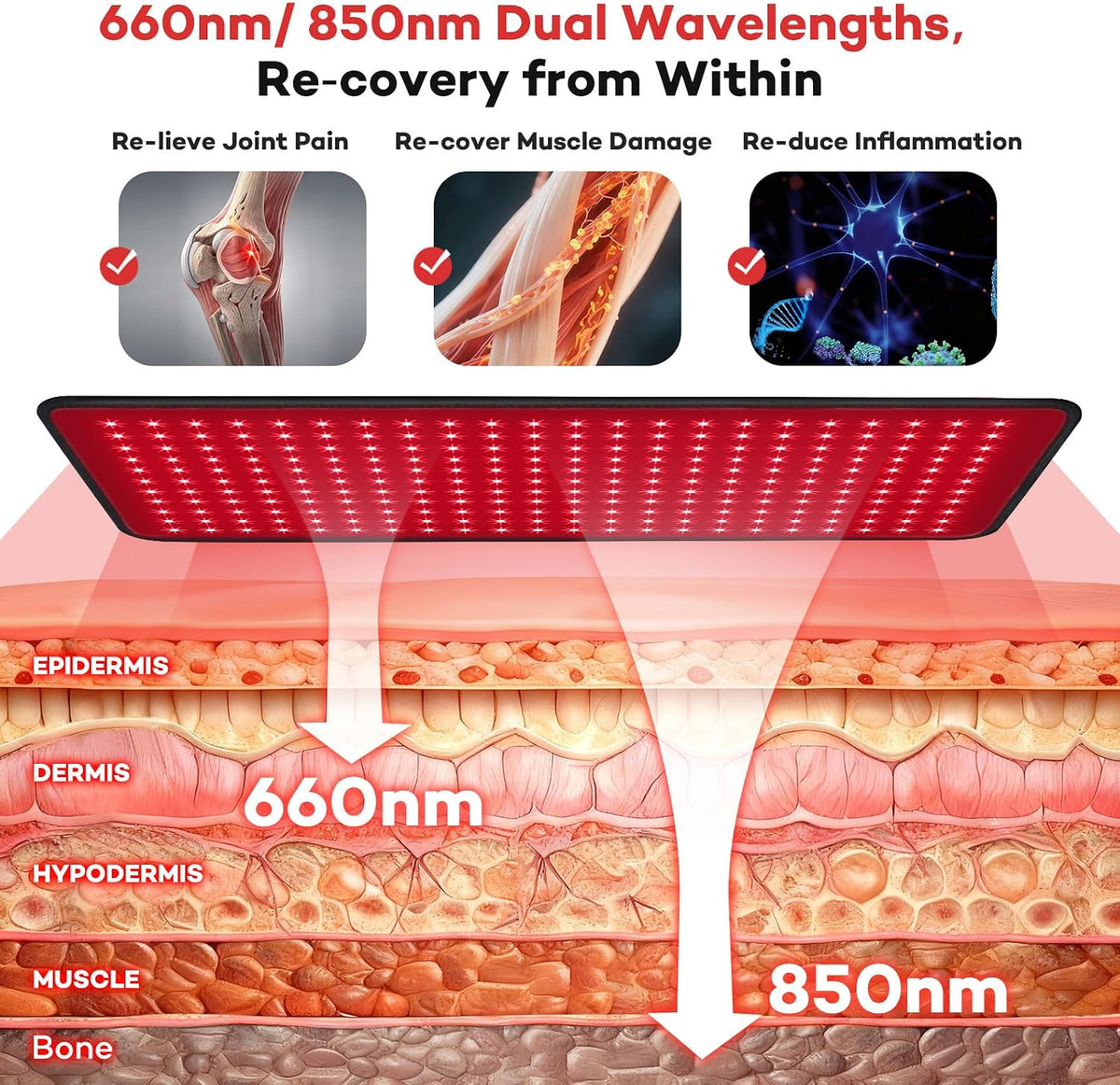 Red Light Therapy Pad for Body Pain, 24 X 12 Inch, Large