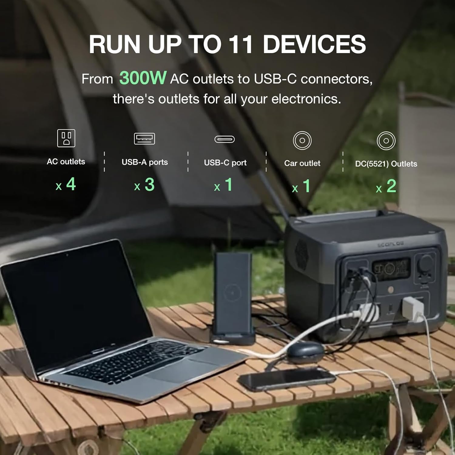 EF ECOFLOW Portable Power Station River 2 Max 500, 499Wh Lifepo4 Battery/ 1 Hour Fast Charging, up to 1000W Output Solar Generator (Solar Panel Optional) for Outdoor Camping/Rvs/Home Use