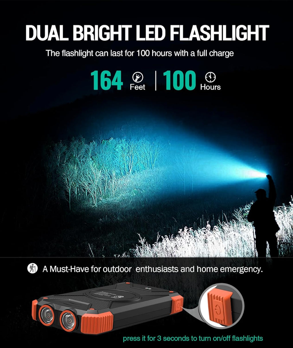 Solar Power Bank 10,000Mah, Portable Wireless Charger, 20W Fast Charging External Battery Pack with USB C for Cell Phones, Solar Panel Charging with Dual Flashlight for Camping