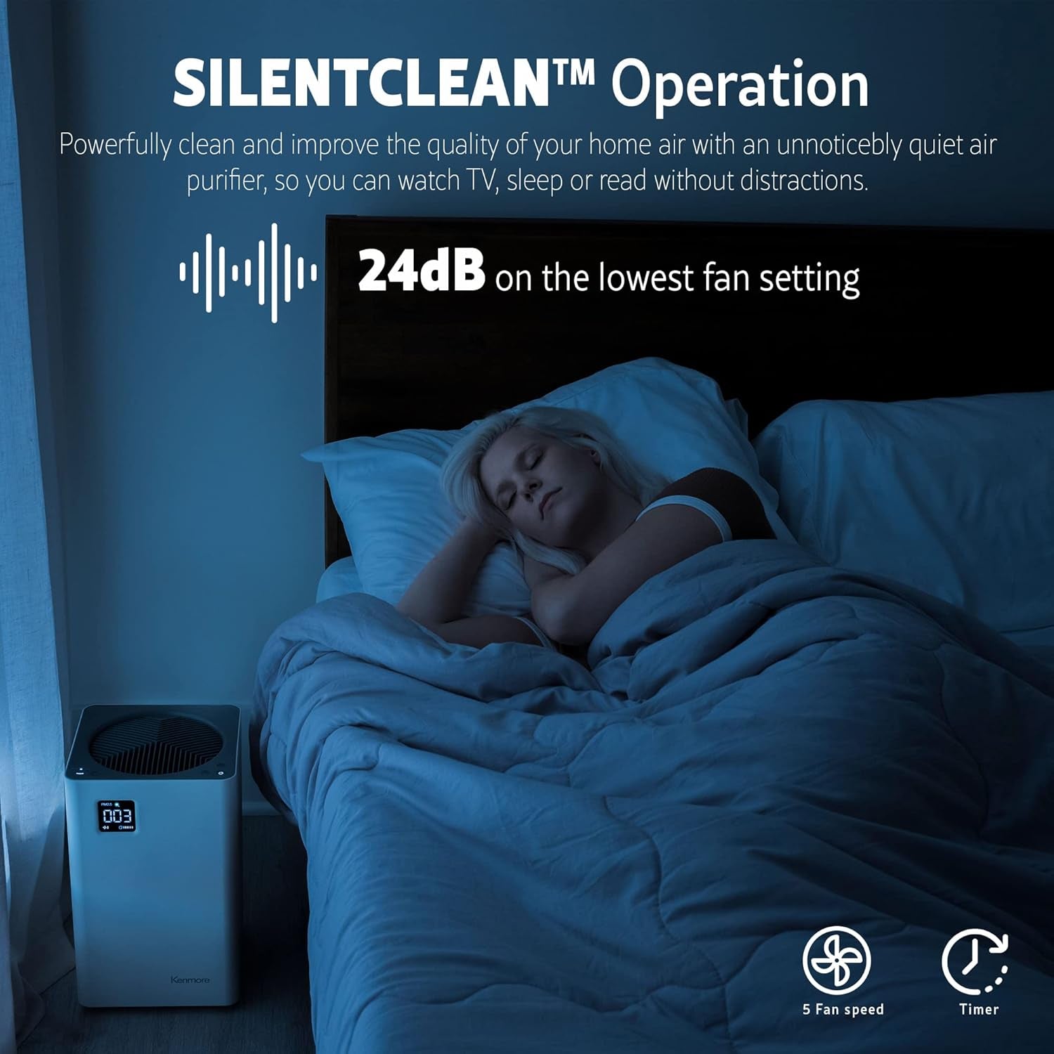 PM2010 Air Purifiers with H13 True HEPA Filter, Covers up to 1200 Sq.Foot, 24Db Silentclean 3-Stage HEPA Filtration System, 5 Speeds for Home Large Room, Kitchens & Bedroom, PM2010