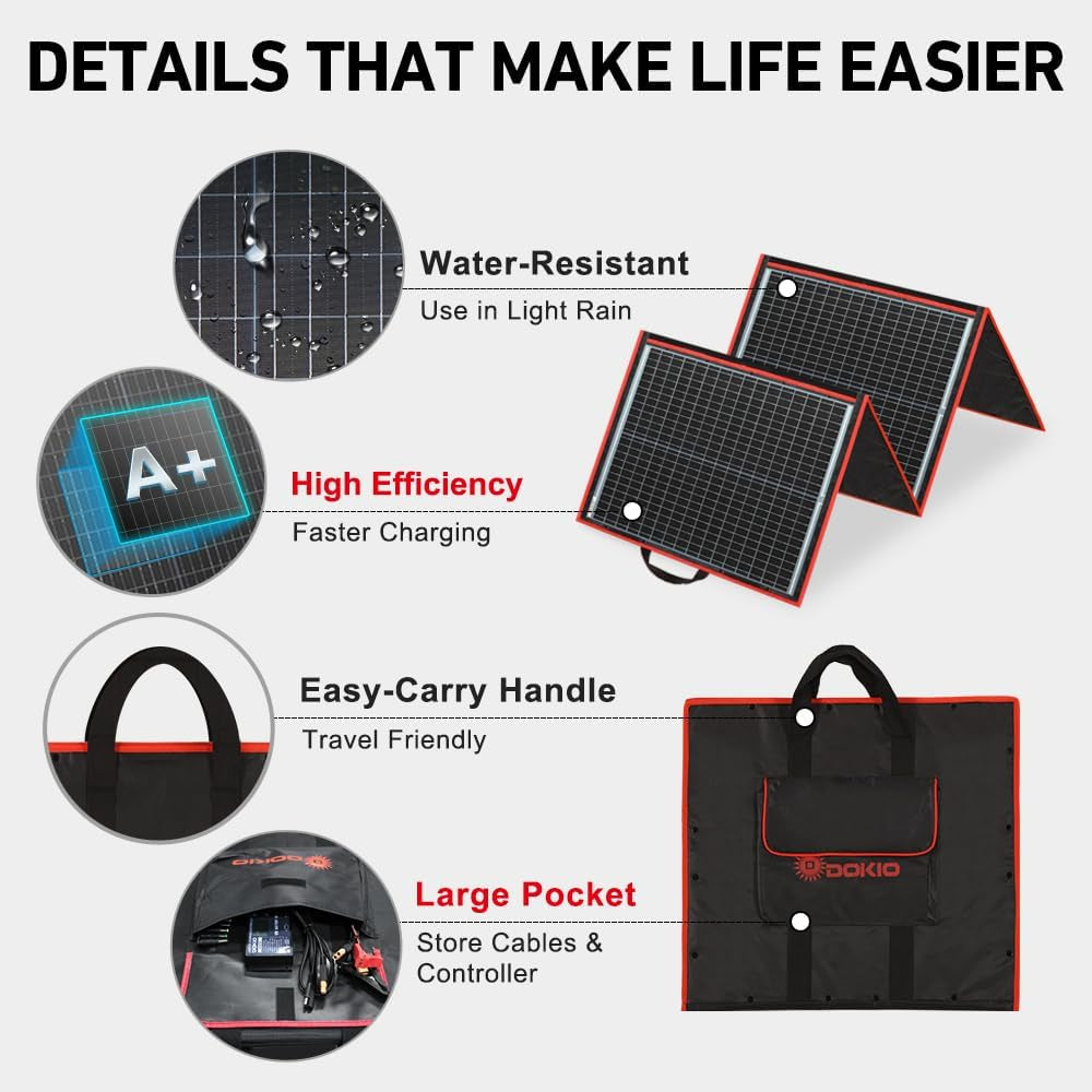 150W Portable Foldable Solar Panel Kit, Compact 21X20In Design 7.3Lb with Standalone Controller and USB, Monocrystalline Charger for 12V Batteries, Power Stations, RV Camping Emergency Use