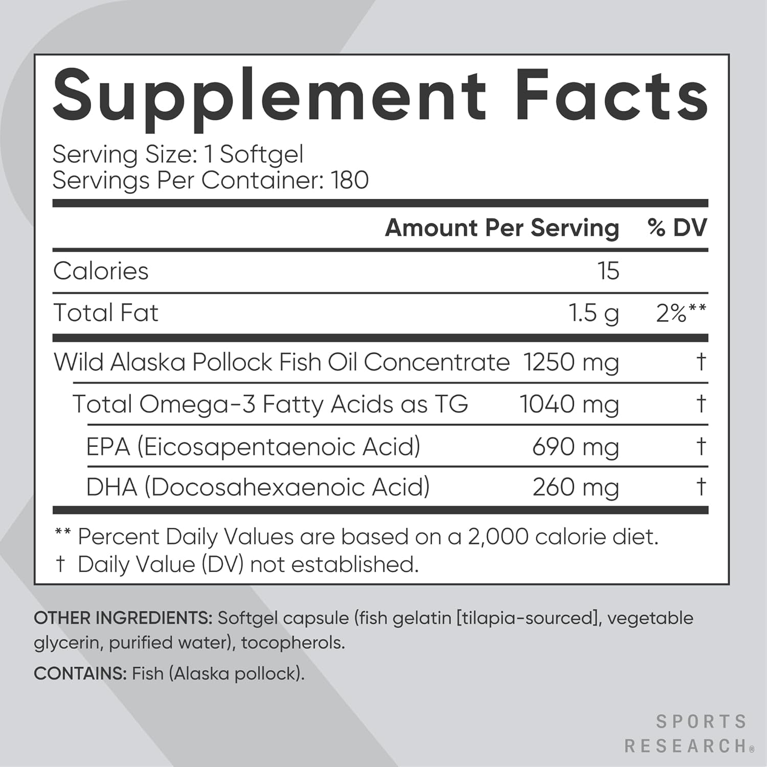 Sports Research® Omega-3 Fish Oil 1250Mg from Wild Alaska Pollock,180 Count | Always Fresh Never Fishy, 690Mg EPA 260Mg DHA per Softgel, MSC Certified Sustainable, Heart & Brain Health, Non-Gmo, Soy Free