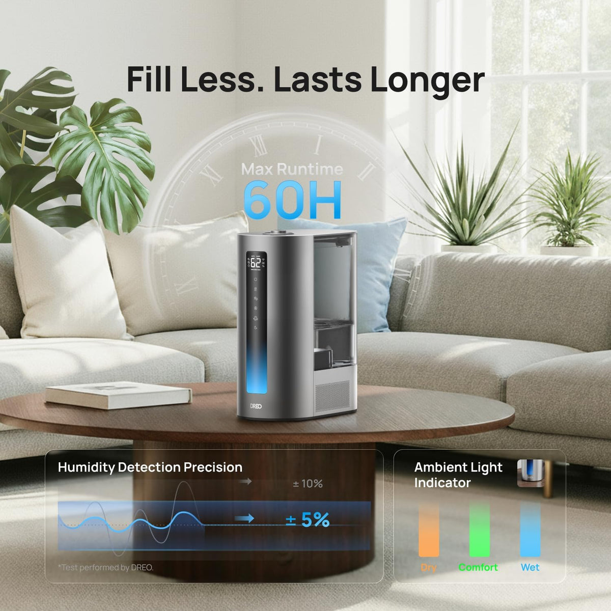 DREO 6L Smart Humidifiers for Bedroom, Warm & Cool Mist for Large Room