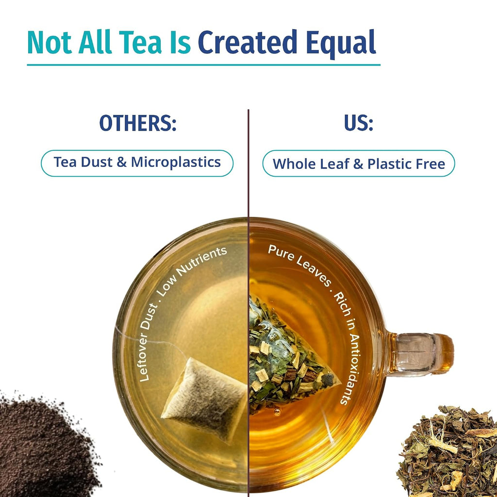 Boost Spearmint Green Tea Bags, 30 Count | Wellness Blend with Licorice Root & Cinnamon, Medium Caffeine | Digestive Wellness Energy | Plastic Free Pyramid Bags with Whole Tea Leaves