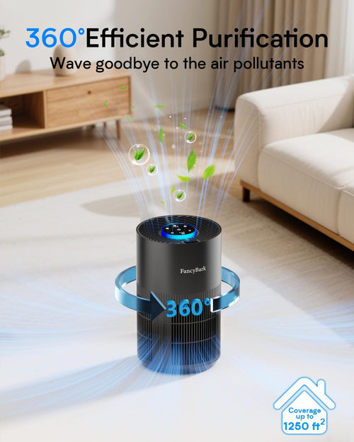 Air Purifiers for Home Bedroom up to 1250 Ft², H14 True HEPA Filter for Large Room Dorm Room, 360° Air Intake, Sleep Mode, Light Mode & Aroma Function, Air Purifier for Smoke Odor Dust Pet Hair(Black)