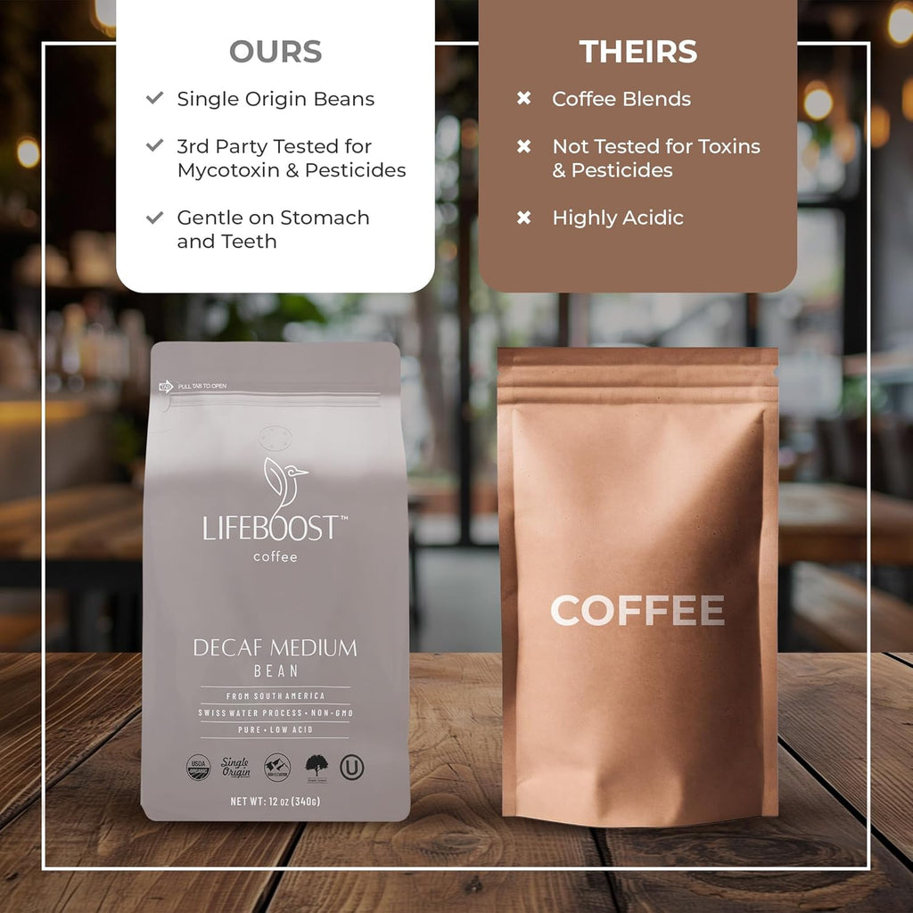 Medium Roast Swiss Water Decaf Whole Bean Coffee - Low Acid Organic Decaf Coffee, Non-Gmo, USDA Organic, Single Origin, Third-Party Tested for Mycotoxins & Pesticides - 12 Oz Bag