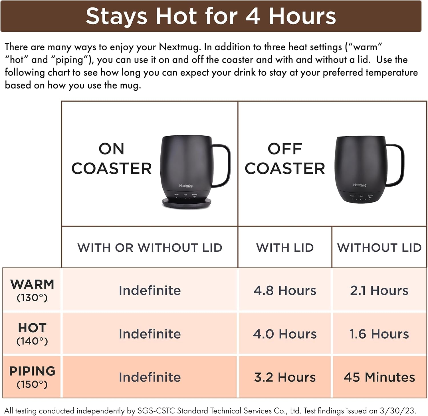 Nextmug - Temperature-Controlled, Self-Heating Coffee Mug (Black - 14 Oz.)