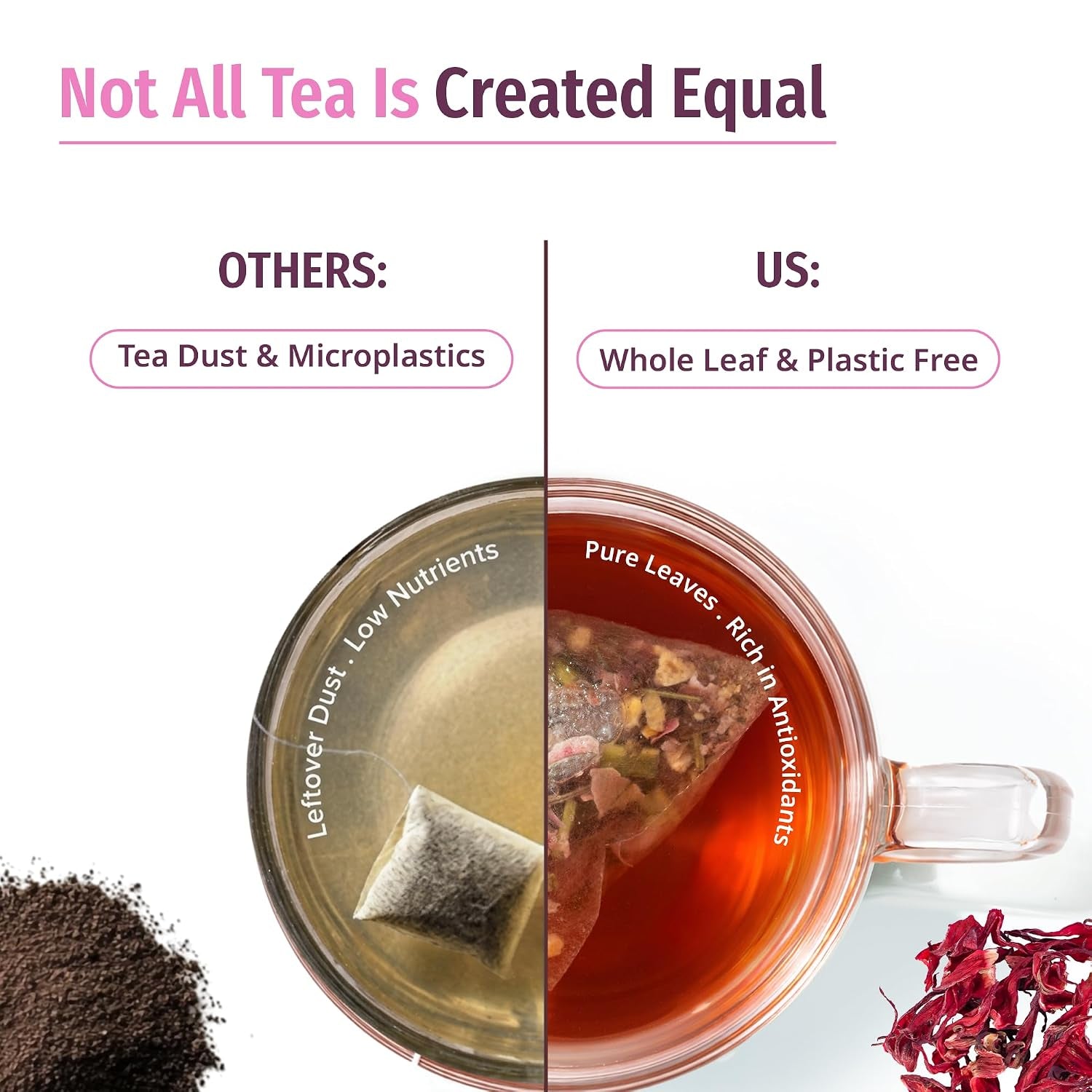 Heart Hibiscus Tea Bags with Rose Petals, Tulsi & Lemongrass | Caffeine Free Floral Herbal Blend | Naturopathic Tea Rich in Vitamin C & Antioxidants | 30 Plastic Free Pyramid Bags