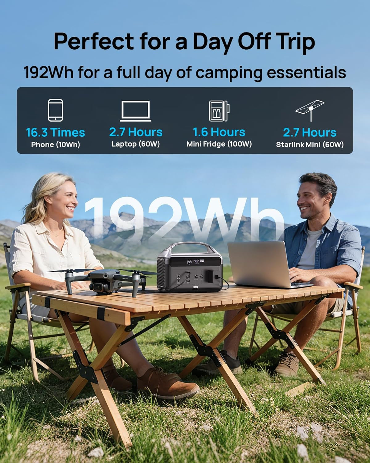 Portable Power Station, 192Wh Lifepo4 Battery Backup Solar Generator with W/2 300W (Peak 600W) AC Outlets, USB-C PD 60W Fast Charge, Power Bank for Camping, Outdoor, Home,Emergency