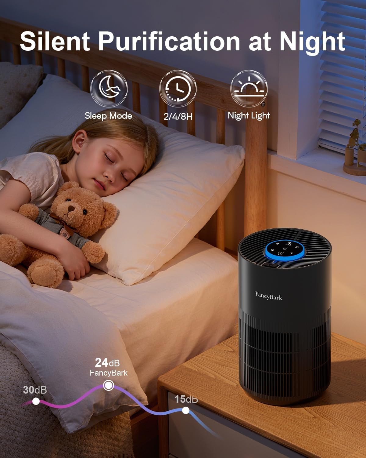 Air Purifiers for Home Bedroom up to 1250 Ft², H14 True HEPA Filter for Large Room Dorm Room, 360° Air Intake, Sleep Mode, Light Mode & Aroma Function, Air Purifier for Smoke Odor Dust Pet Hair(Black)