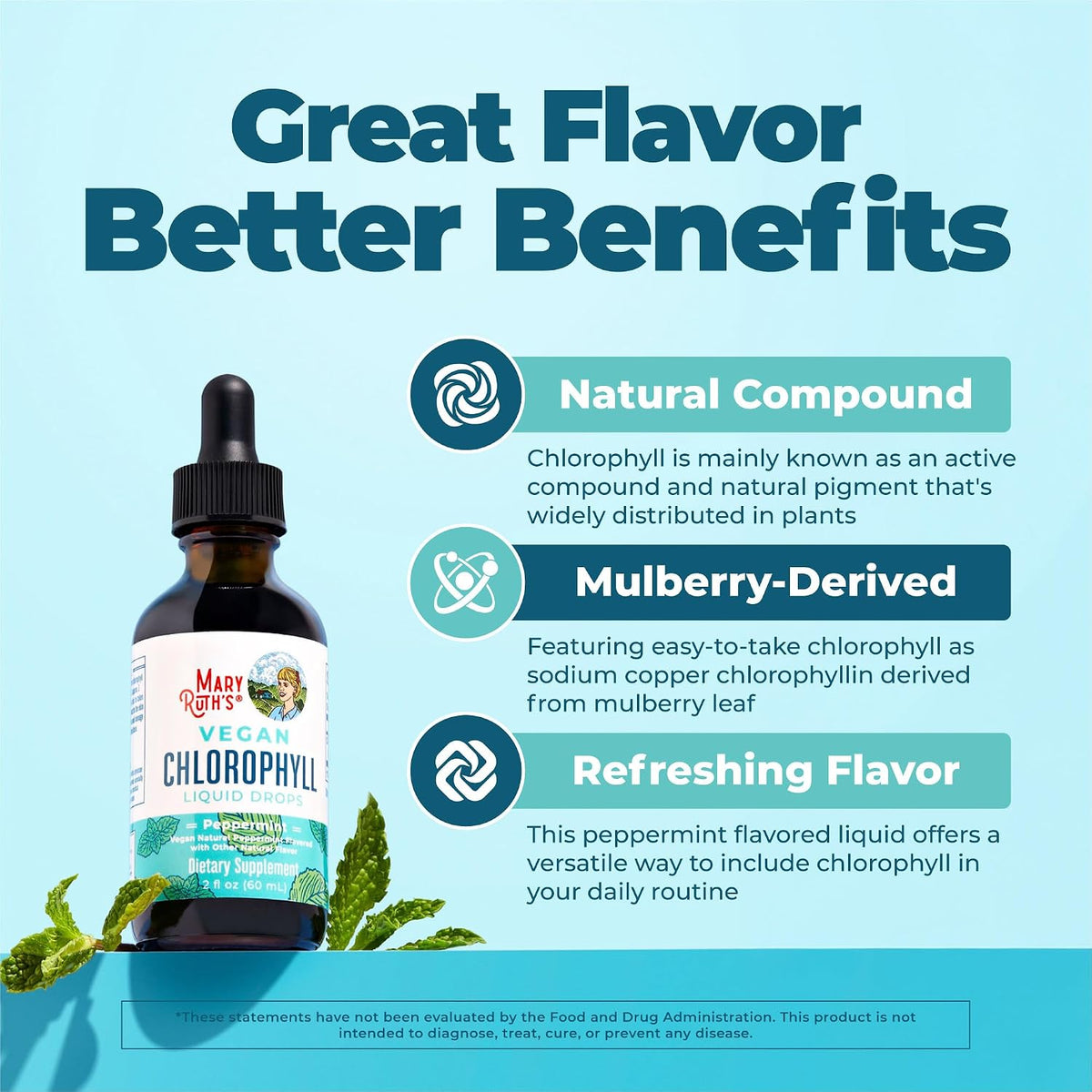 Chlorophyll Liquid Drops, Delicious Minty Flavor, Vegan, 2 Fl Oz