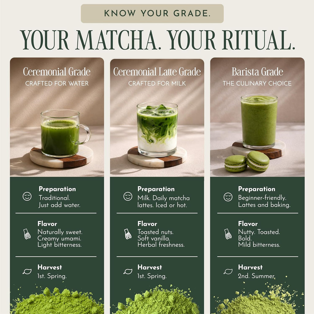 Matcha - Ceremonial Grade Matcha Powder, Organic First Harvest Japanese Green Tea Powder, from Uji, Japan (60G/2.12Oz)