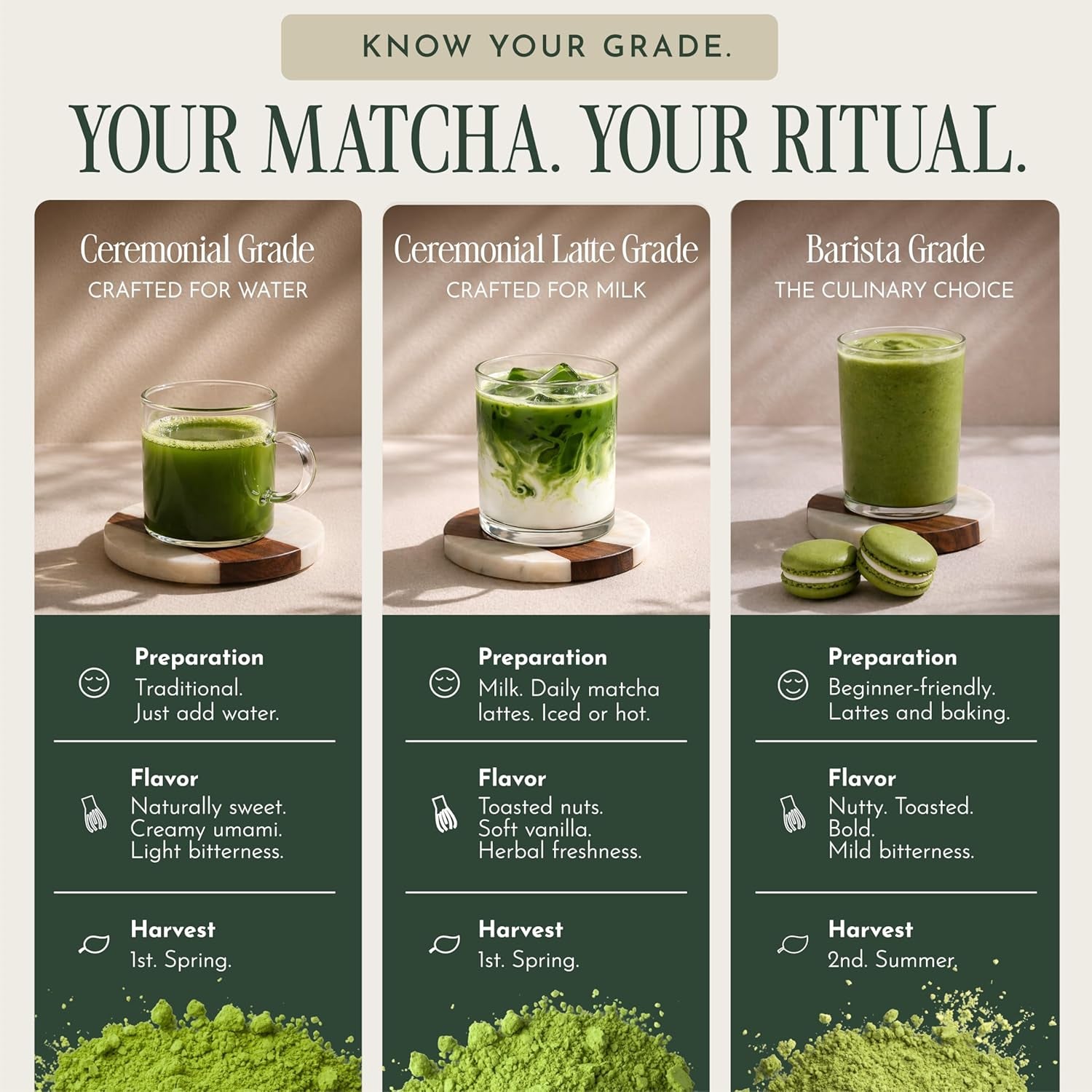 Matcha - Ceremonial Grade Matcha Powder, Organic First Harvest Japanese Green Tea Powder, from Uji, Japan (60G/2.12Oz)