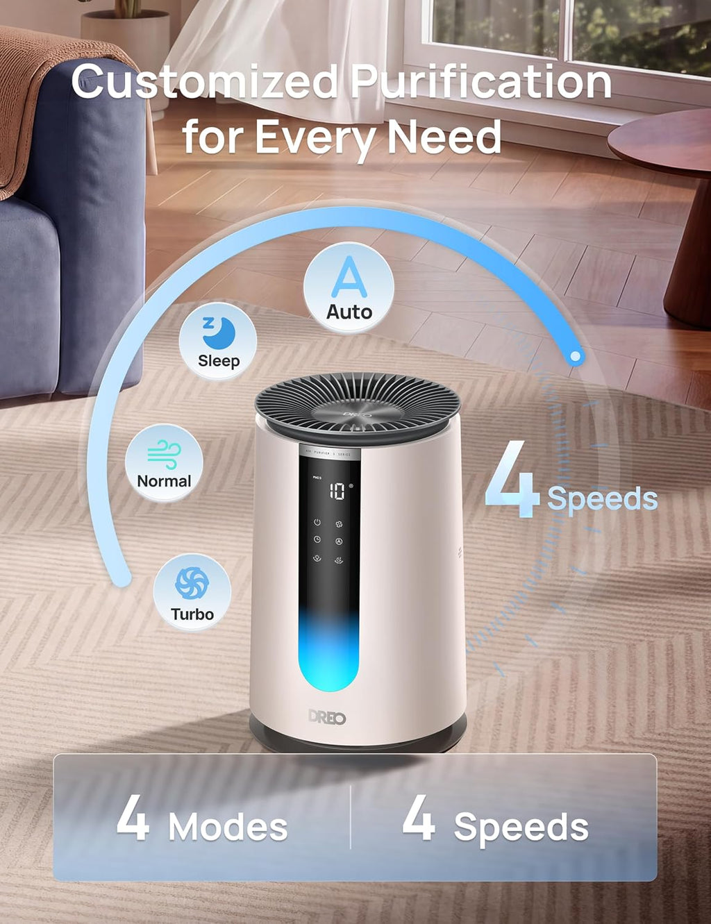 Air Purifier for Home, HEPA Sleep Mode, AHAM VERIFIDE Air Purifiers for Bedroom, Pets, Smoke, Dust, Pollen & Odors, PM2.5 Monitor, Auto & Turbo Mode, 4 Speeds, Scent Diffuser, Dr-Hap008( 338)