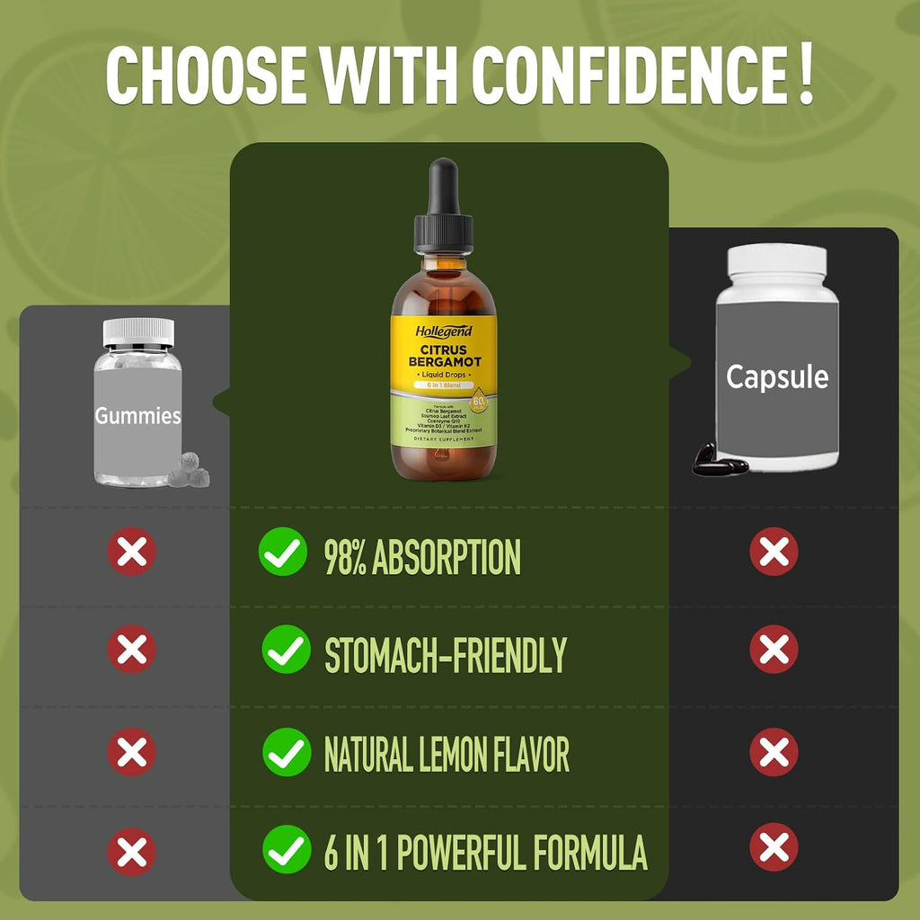 Citrus Bergamot Liquid Drops, Organic Citrus Bergamot 1000Mg Supplement, plus Soursop, Coq10, Vitamin D3, K2, Overall Health Support, Vegan, Lemon Flavor,2 Fl Oz
