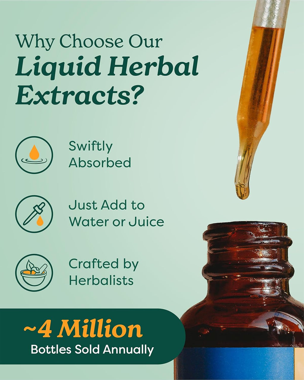 Milk Thistle Liquid Extract: Organic Silybum Marianum Extract Healthy Liver Function Support, Cleanse & Detoxify, Fast-Absorbing Milk Thistle Herbal Supplement, up to ~3 Week Supply, 1 Oz*