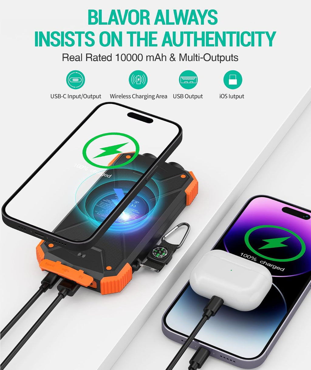 Solar Power Bank 10,000Mah, Portable Wireless Charger, 20W Fast Charging External Battery Pack with USB C for Cell Phones, Solar Panel Charging with Dual Flashlight for Camping