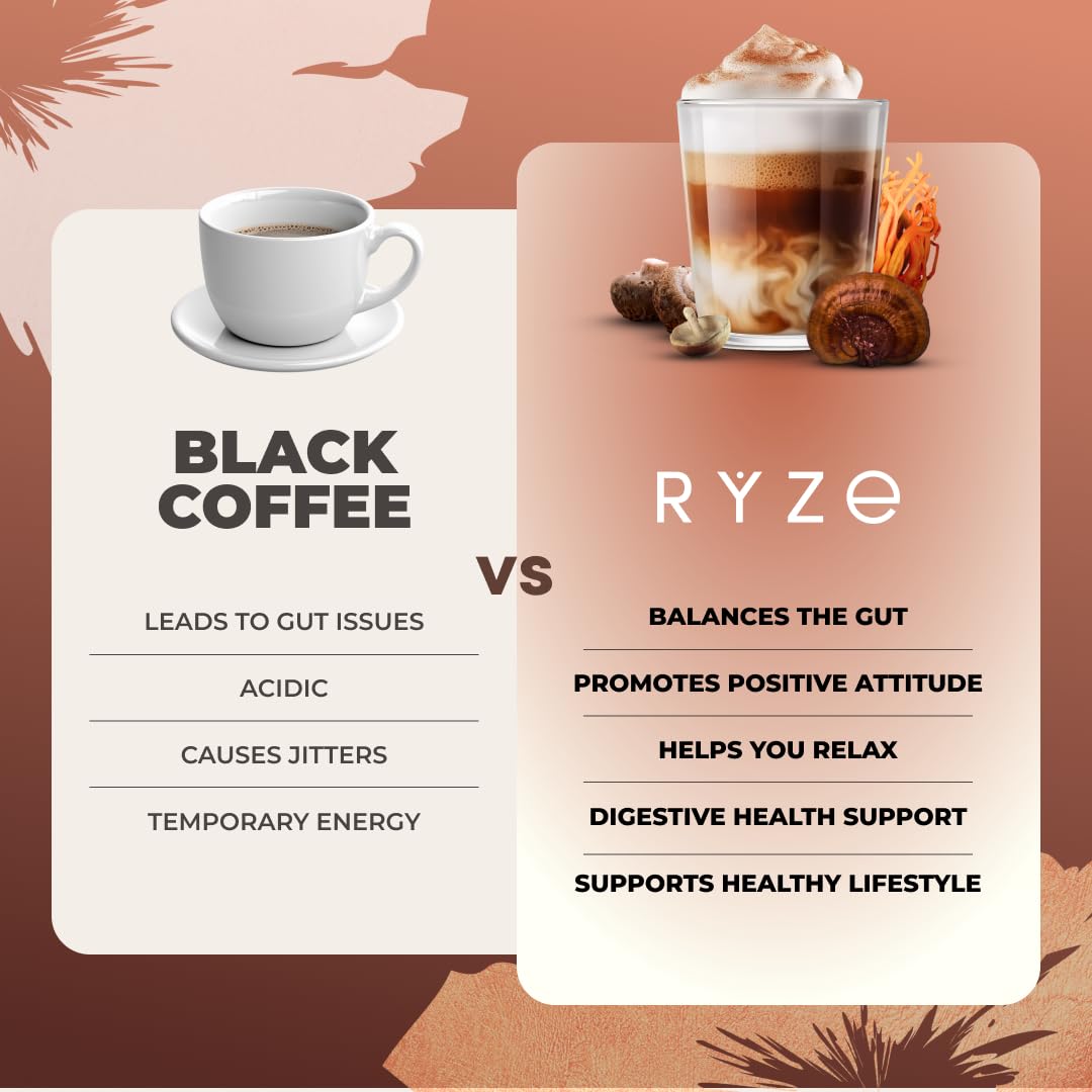 RYZE SUPERFOODS Mushroom Coffee Dark Roast, 6 Adaptogenic Mushrooms & Prebiotic Blend, Instant Coffee Supports Energy, Focus, Digestion & Immunity, Lions Mane & Turkey Tail, 30 Servings