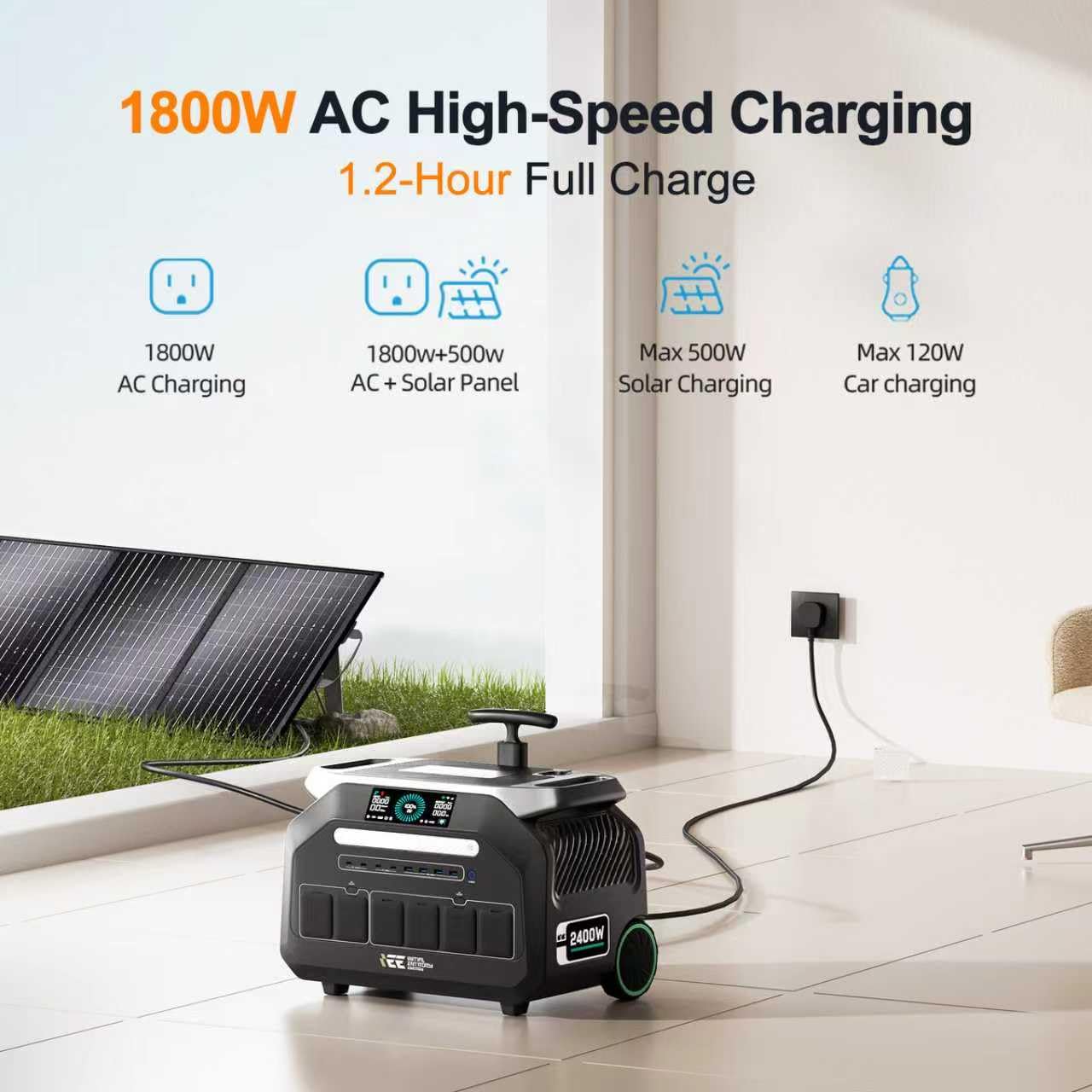 IEE P2400 Portable Solar Generator,2400W 4xAC Outlet(Peak 5000W),1800W 1.2H Fast Charge,2048WH Lifepo4 Battery,5-8MS EPS Switch APP Control Below 30DB Quiet Power Station for Home Backup,RV.Outdoor.