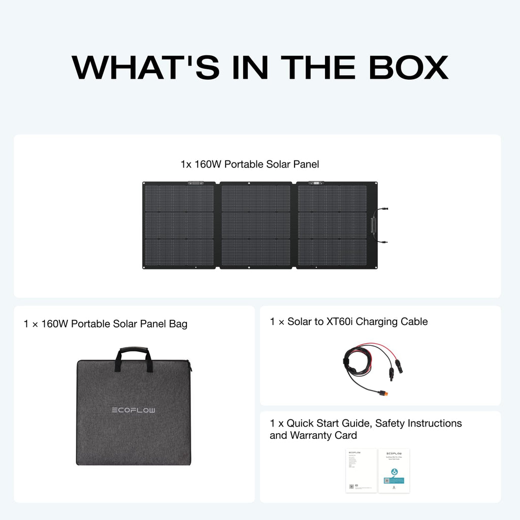 EF ECOFLOW 2PCS 160 Watt Portable Solar Panel for Power Stations, 25% High Conversion Efficiency Foldable Solar Panel with Adjustable Kickstand IP68 Waterproof, Ideal for Camping RV, NextGen Version