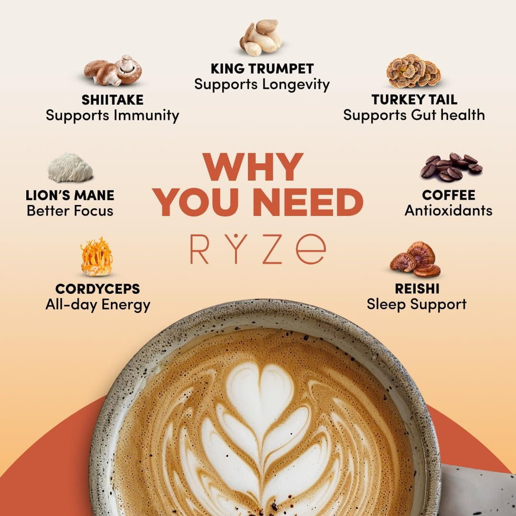 RYZE SUPERFOODS Ultimate Energy Bundle Medium Roast, USDA Organic Mushroom Coffee & Mushroom Matcha + Probiotic Creamer with 6 Adaptogenic Mushrooms for Better Energy, Focus, Digestion, Immunity, 30 serving each