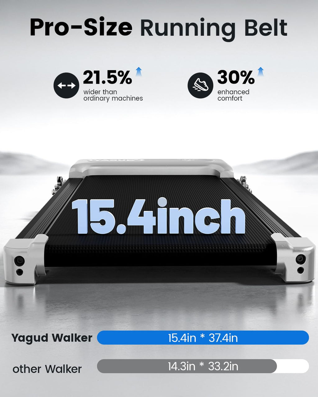 Yagud Walking Pad Treadmill for Home Office, Portable Under Desk Treadmill with Remote Control and LED Display, Walking Jogging Running Machine