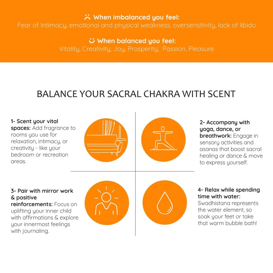 Aromafume Sacral Chakra Natural Mist 100ml/3.3 fl oz | Swadisthana | Aromatherapy Spray for Chakra Balance | Orange & Patchouli Extracts | Essential Oil Spray for Meditation, Yoga, Reiki
