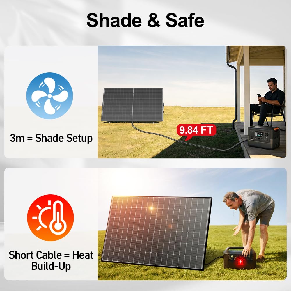 DOKIO 400W 31V Mono Solar Panel - Works for 12V/24V Systems, Equipped with 9.84ft MC4 Wiring, Perfect for Gardens, Courtyards, Greenhouses, Sheds, Terraces & Off-Grid Battery Charging