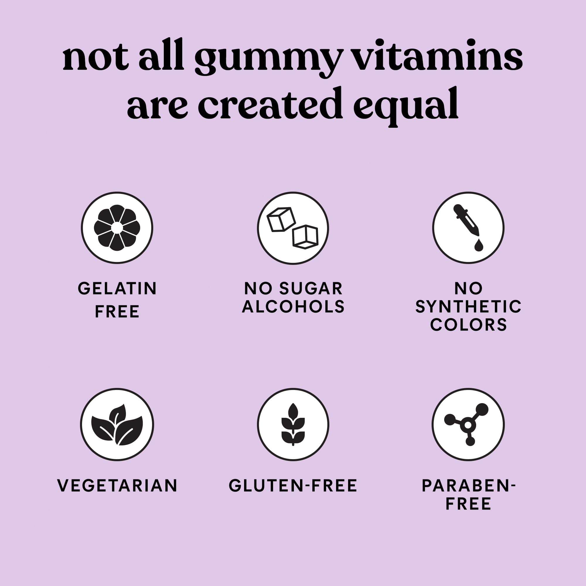 Lemme Women's Multivitamin Gummies, Daily Nutritional Support with Vitamins A, C, D, E, Biotin, Folic Acid, Zinc & Inositol, Bone, Brain, Skin & Immune Health, Raspberry Orange, 30-Day Supply