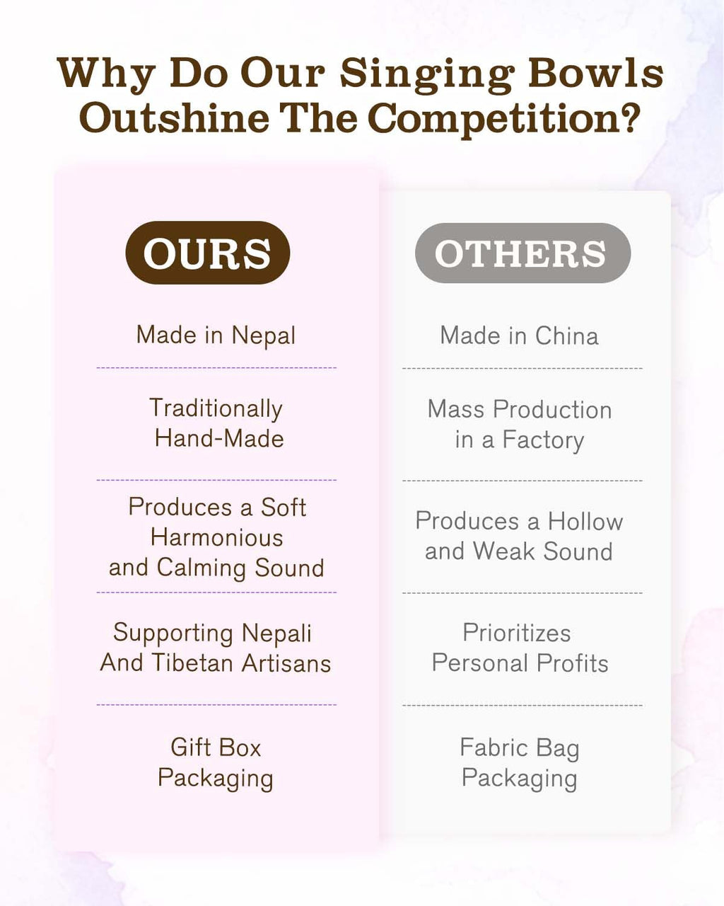 Tibetan Singing Bowls – Hand-Hammered in Nepal, Authentic Meditation Sound Bowls for Yoga, Chakra Healing, Mindfulness & Spiritual Self-Care Gifts for Women
