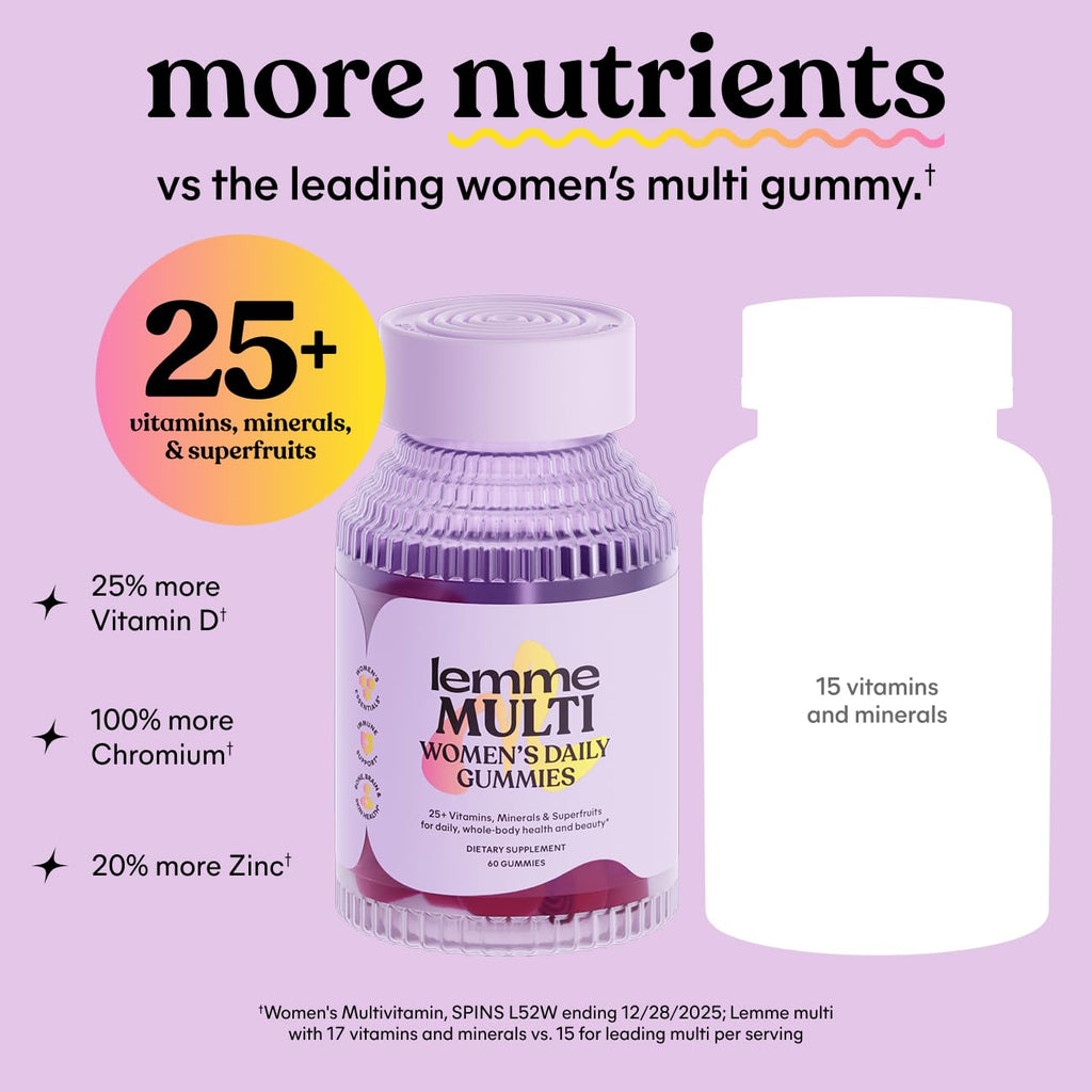 Lemme Women's Multivitamin Gummies, Daily Nutritional Support with Vitamins A, C, D, E, Biotin, Folic Acid, Zinc & Inositol, Bone, Brain, Skin & Immune Health, Raspberry Orange, 30-Day Supply