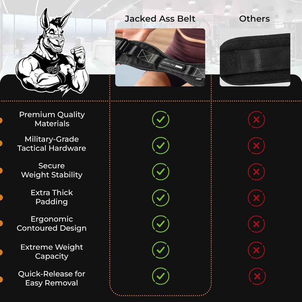 Premium Hip Thrust Belt for Dumbbells & Kettlebells (Patent-Pending) Booty Belt - Heavy Duty Glute Training System for Home Gym, Fast Setup for Progressive Overload without Barbell or Rack
