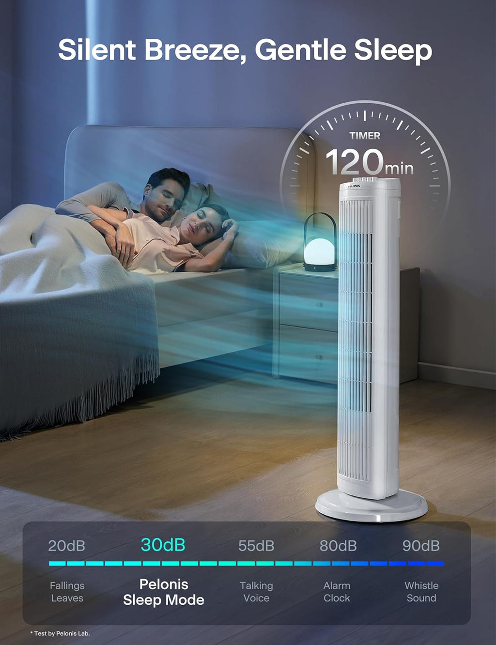 PELONIS 30 Inch Tower Fan for Bedroom, Quiet Oscillating Standing Fan with 3 Speeds, Portable Cooling Fan for Home Office Dorm Room, Auto-Off Timer, White, PFT28A2BWW