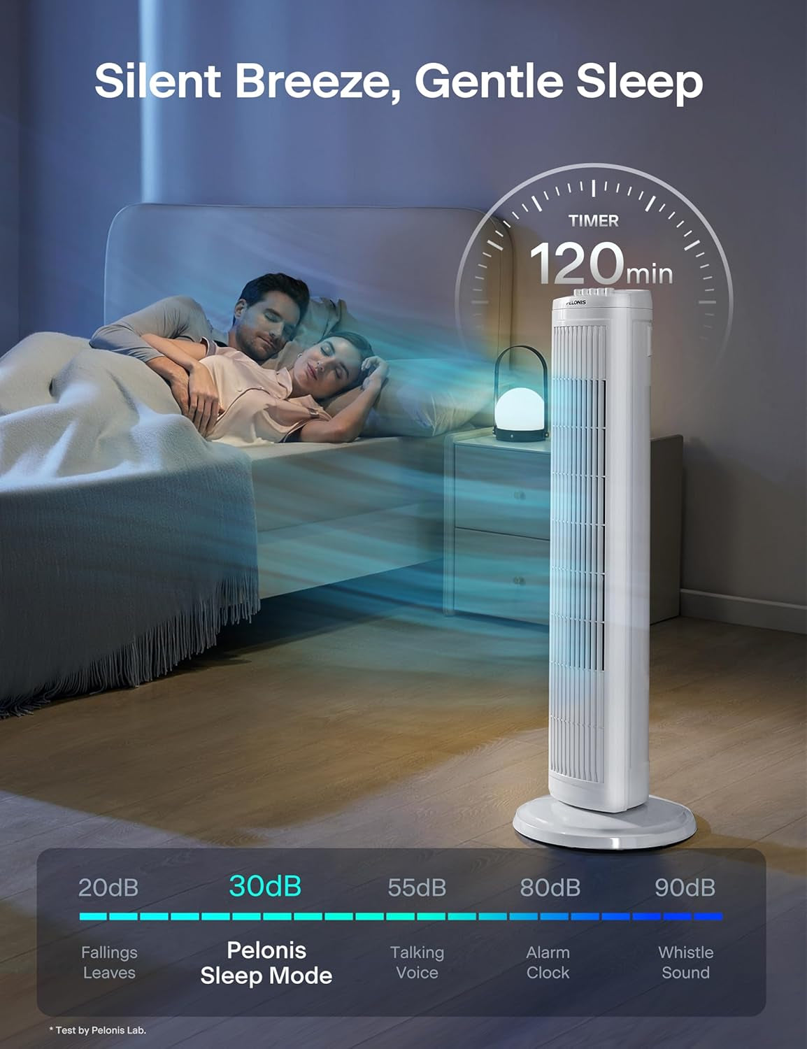 PELONIS 30 Inch Tower Fan for Bedroom, Quiet Oscillating Standing Fan with 3 Speeds, Portable Cooling Fan for Home Office Dorm Room, Auto-Off Timer, White, PFT28A2BWW