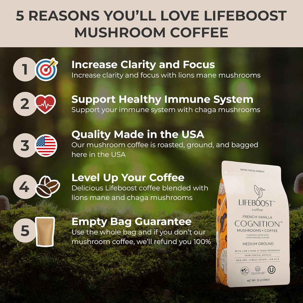 French Vanilla Cognition Mushroom Coffee - Low Acid Medium Organic Coffee with Nootropic Lions Mane & Chaga Mushrooms - Increase Energy, Boost Focus & Immune Support - 12 Oz Bag - Ground