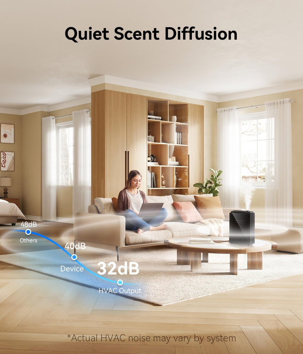 FYNTRA Essential Oil Diffuser - HVAC System, 5500 Sq.Ft Waterless Diffuser, Whole House & Aromatherapy Diffuser, Oil Diffuser for Office Home Large Room, WiFi & Bluetooth App Control, Black