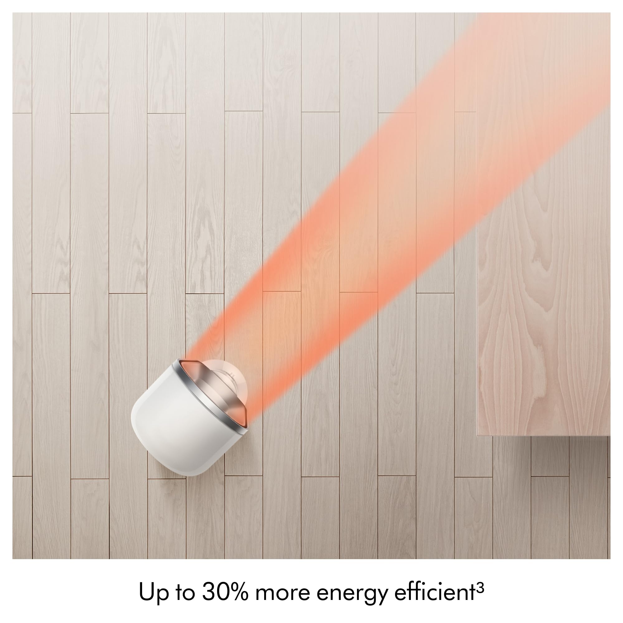 Dyson Hot+Cool™ HF1 Rapid React heater fan (White/Silver)