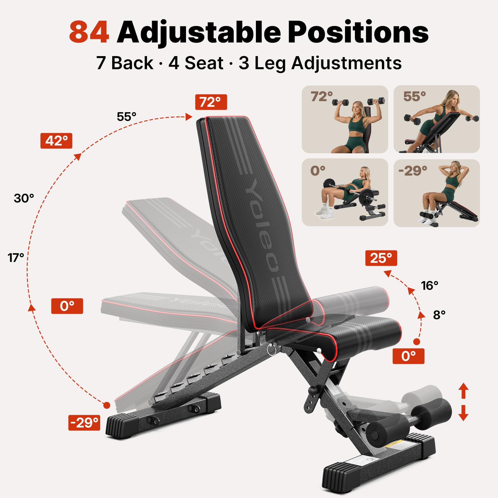 YOLEO Adjustable Weight Bench for Home Gym, ASTM-Certified 827LBS, 98% Pre-Assembled, Foldable Gym Bench with 84 Positions Incline Decline Flat, Wider Seat