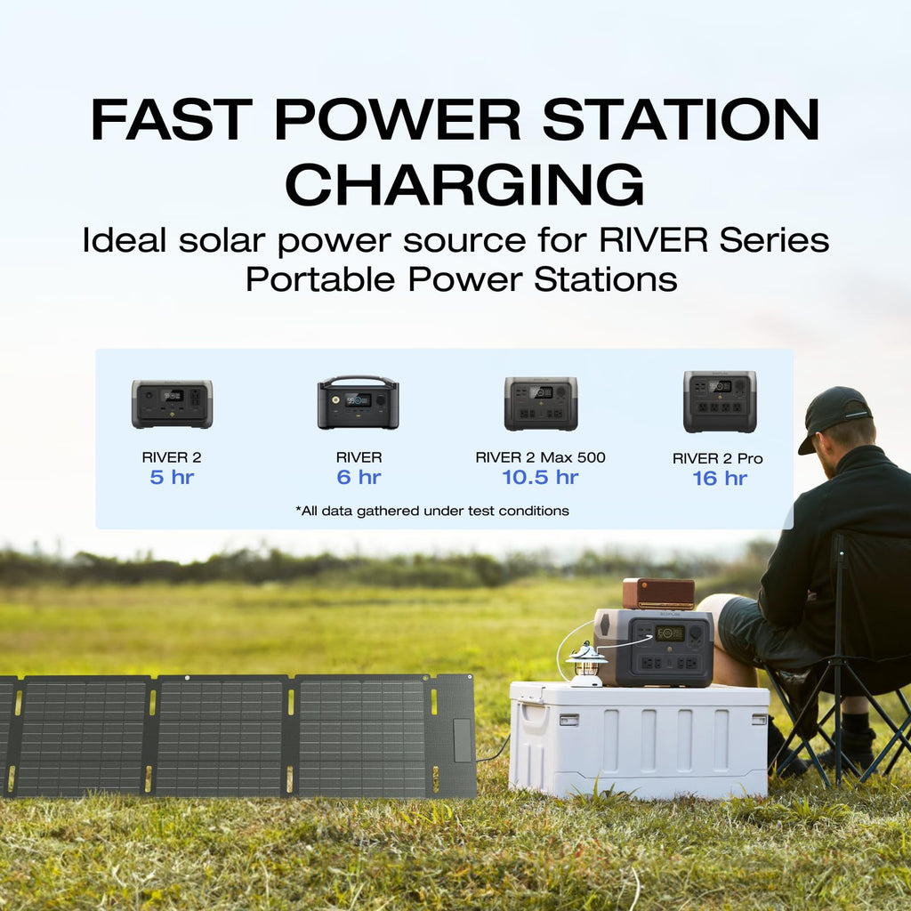 EF ECOFLOW 60W Portable Solar Panel, 25% High Conversion Efficiency N-Type Solar Cell for Power Stations, Camping, Backup Lightweight Foldable Hangable Solar Panel with Snap Hook, IP68 Waterproof